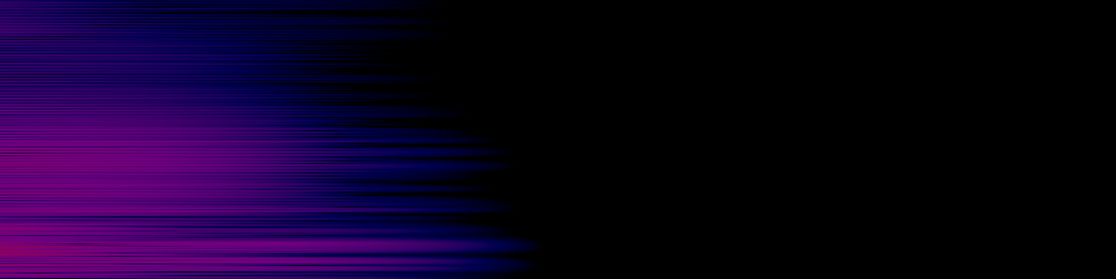 spektrogram