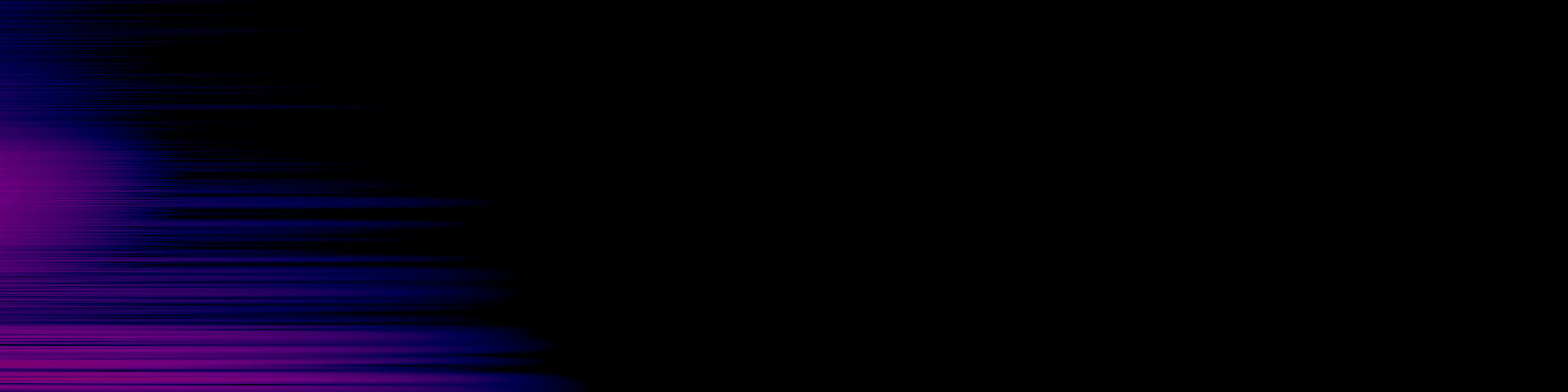spektrogram