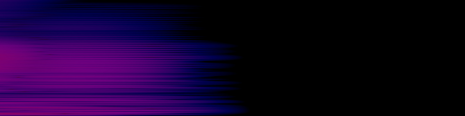 spektrogram