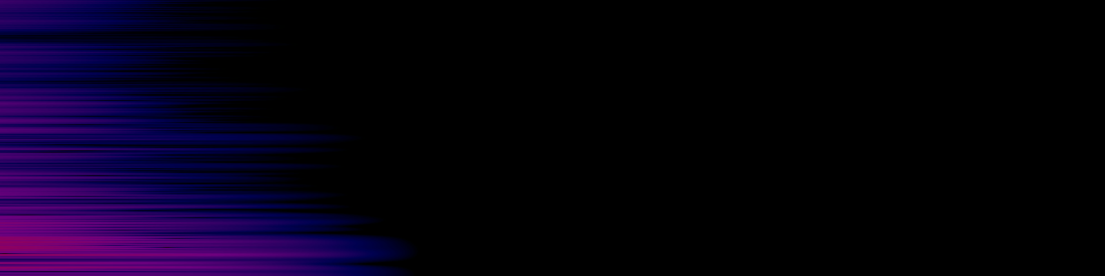 spektrogram