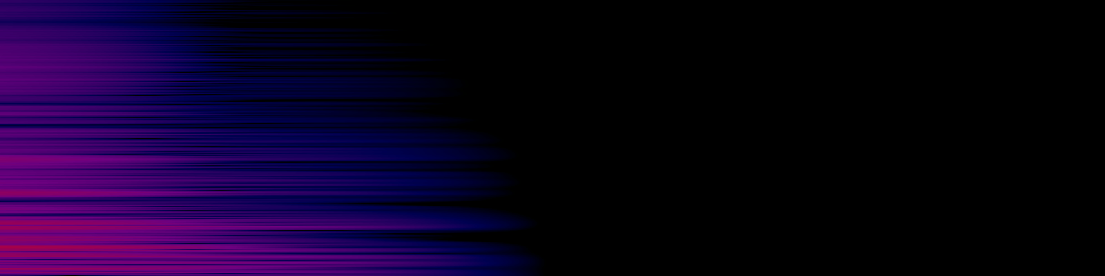 spektrogram