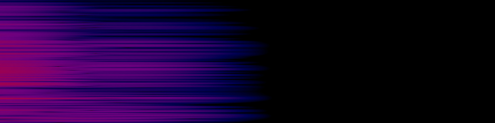 spektrogram