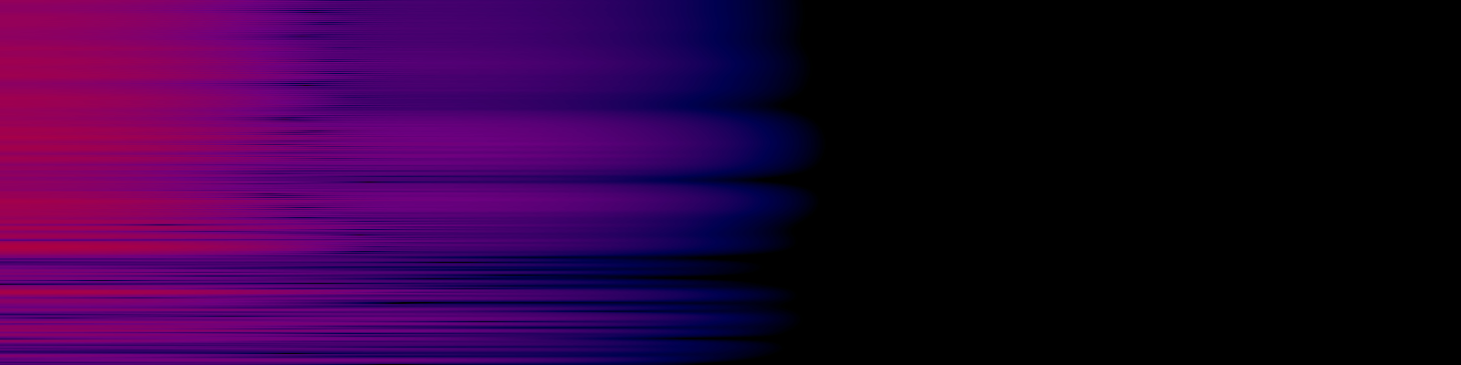 spektrogram