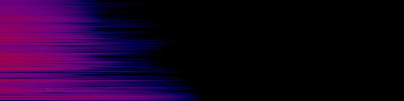 spektrogram