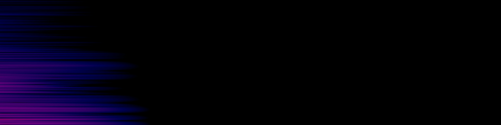 spektrogram