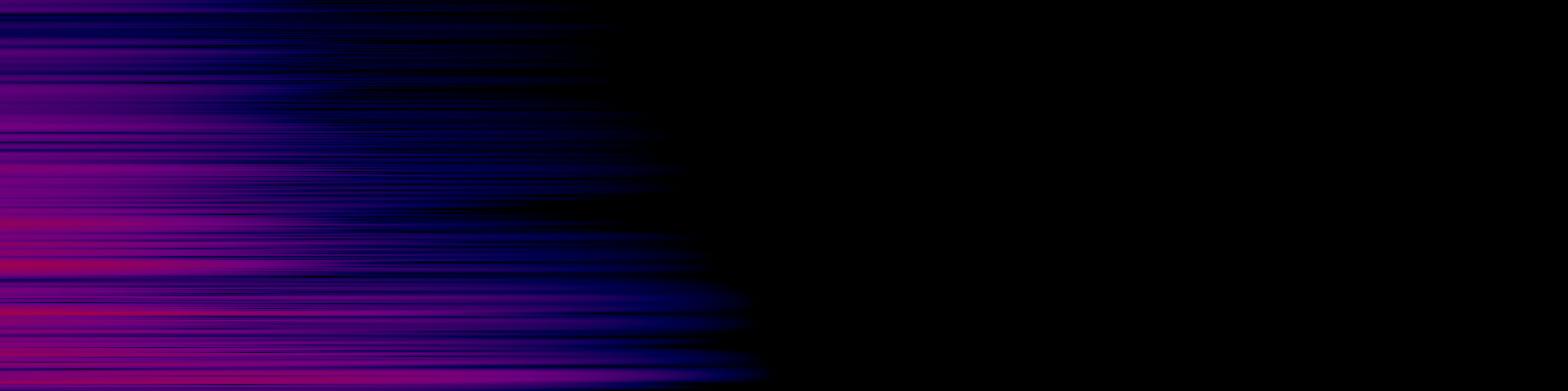 spektrogram