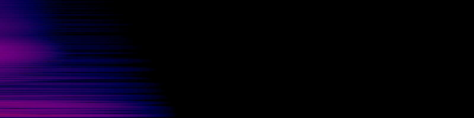 spektrogram