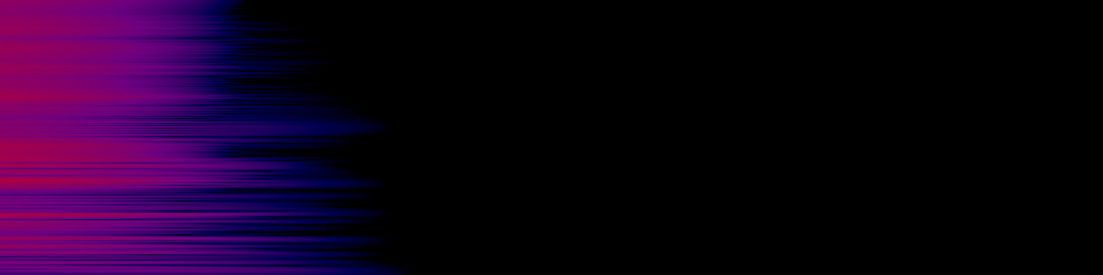 spektrogram