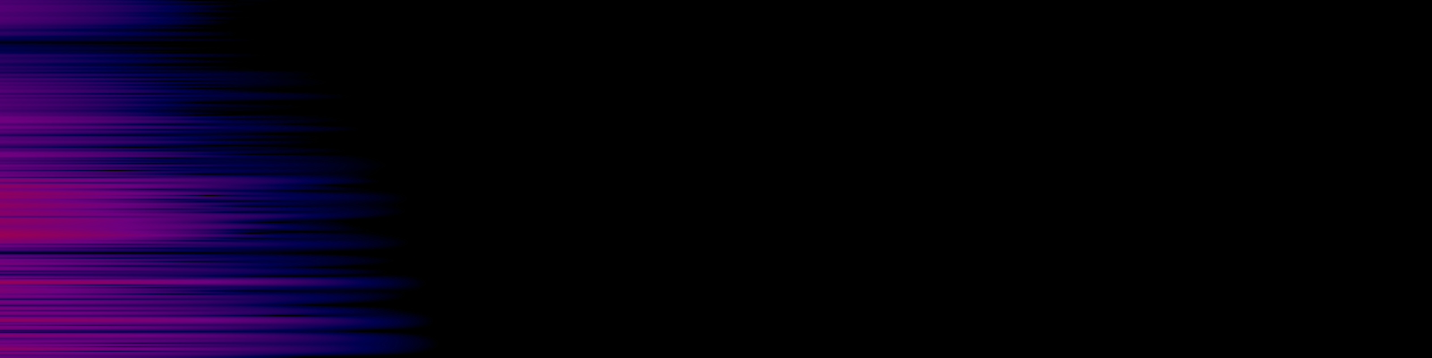 spektrogram