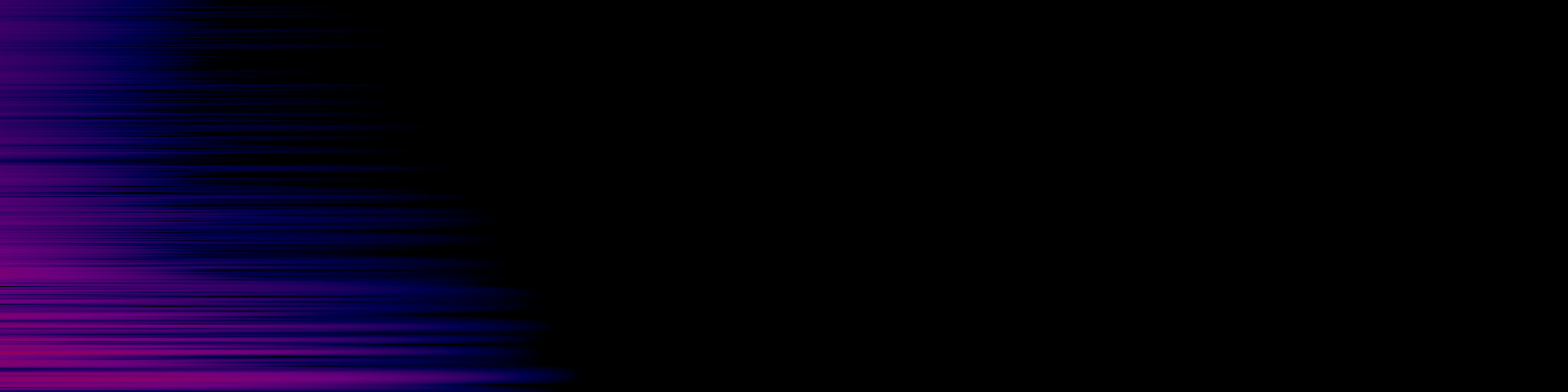 spektrogram