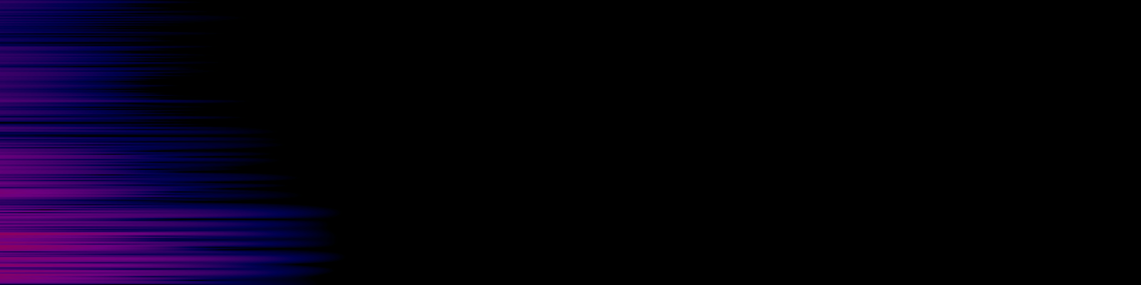 spektrogram