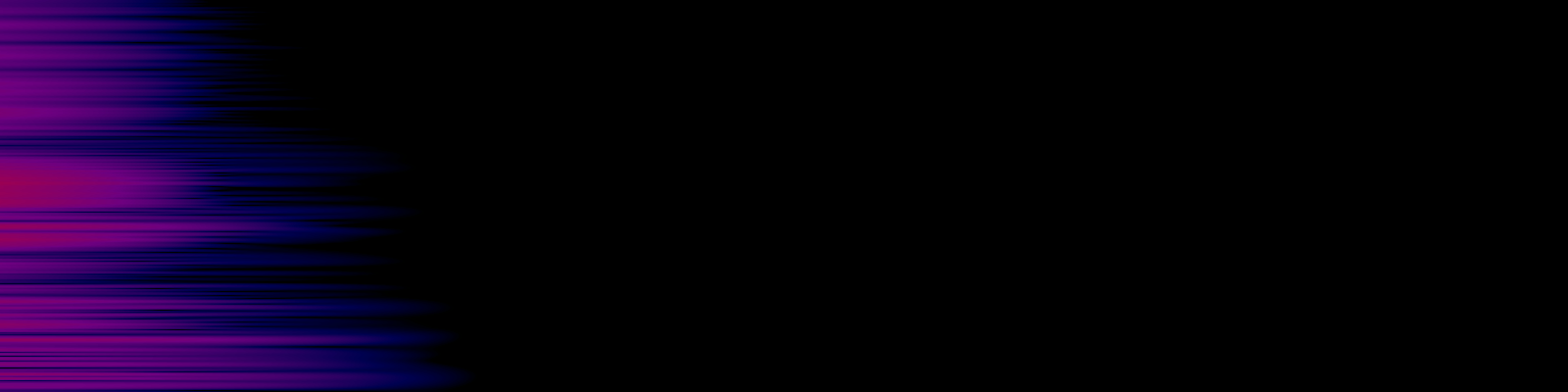 spektrogram