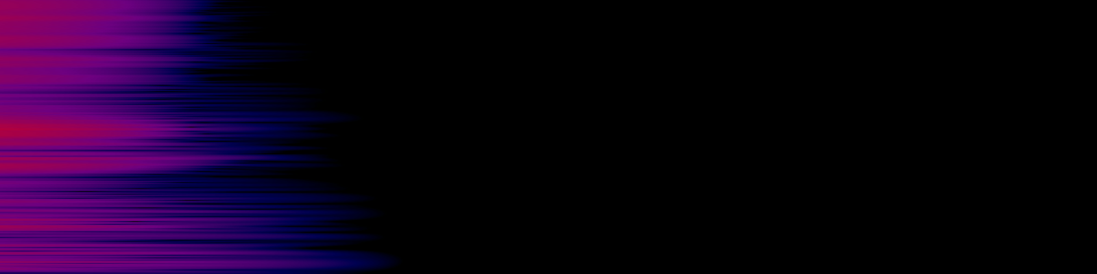 spektrogram