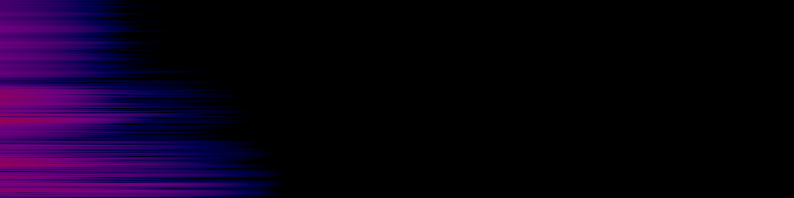 spektrogram