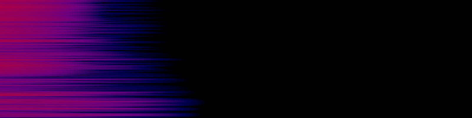 spektrogram