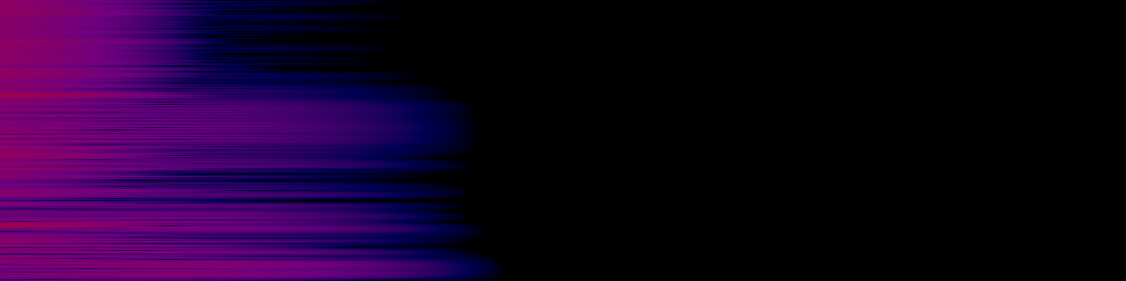spektrogram