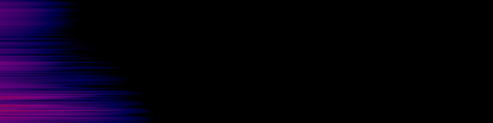 spektrogram