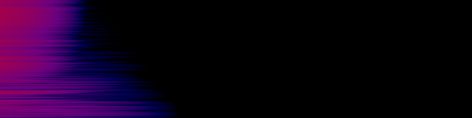 spektrogram