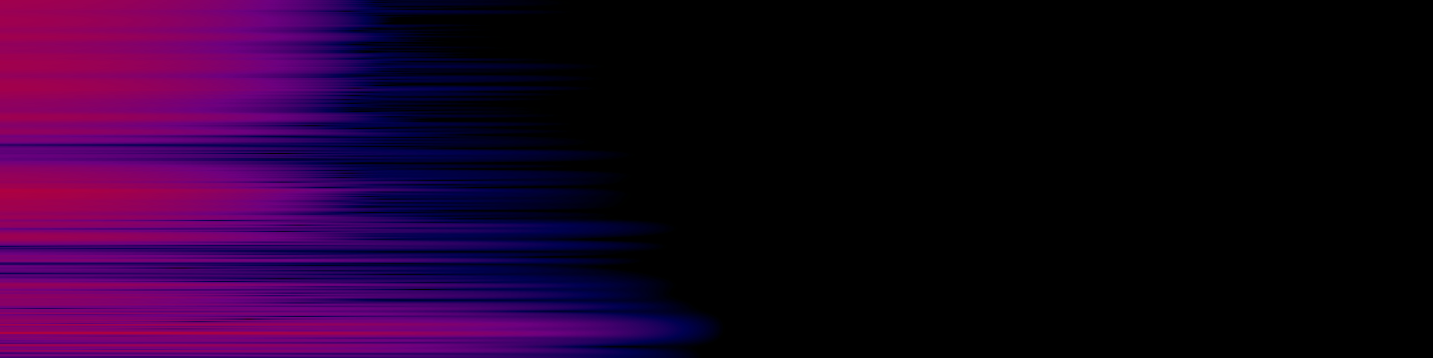 spektrogram