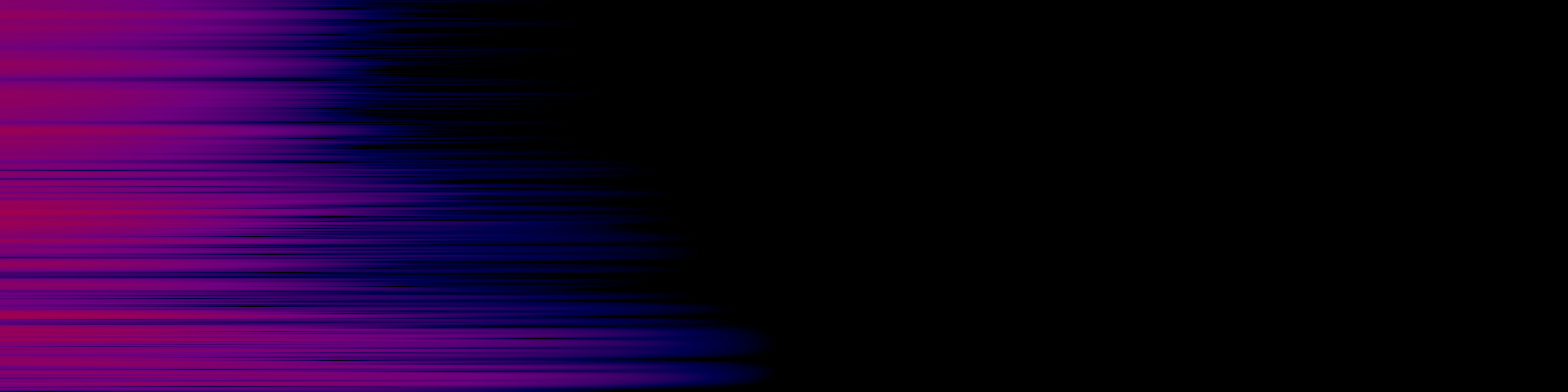 spektrogram