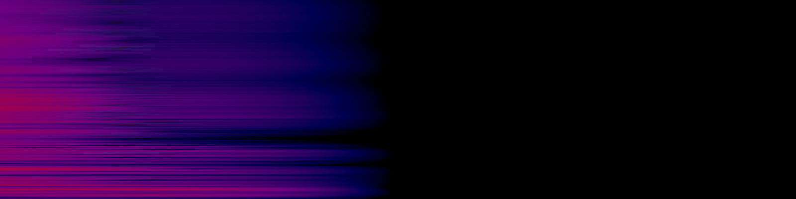 spektrogram