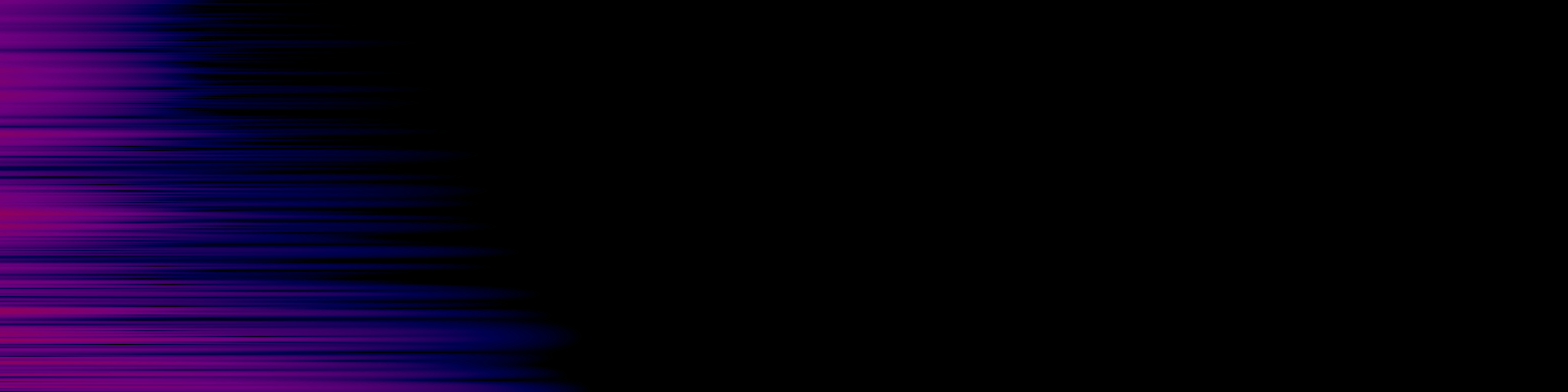 spektrogram