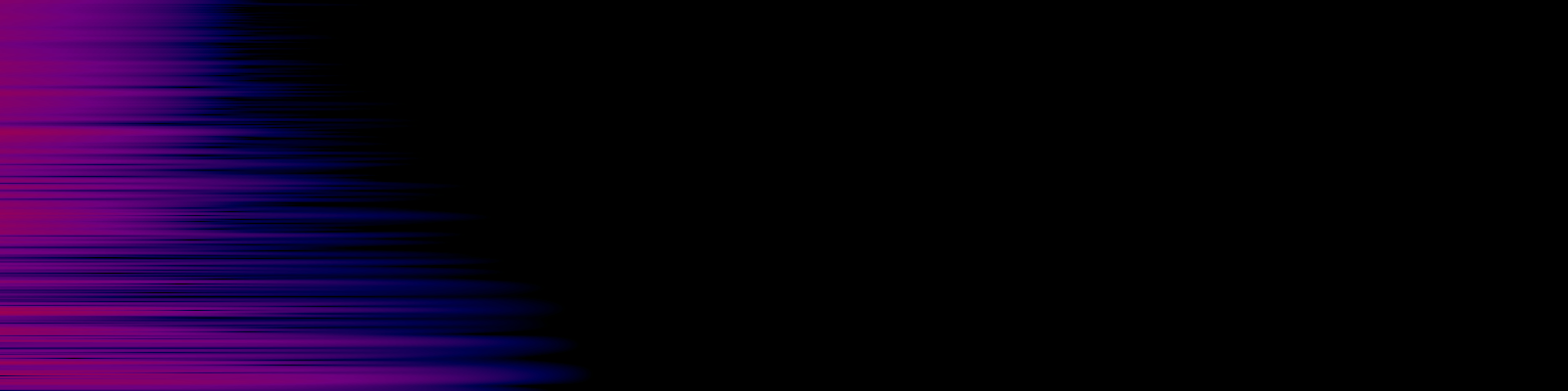 spektrogram