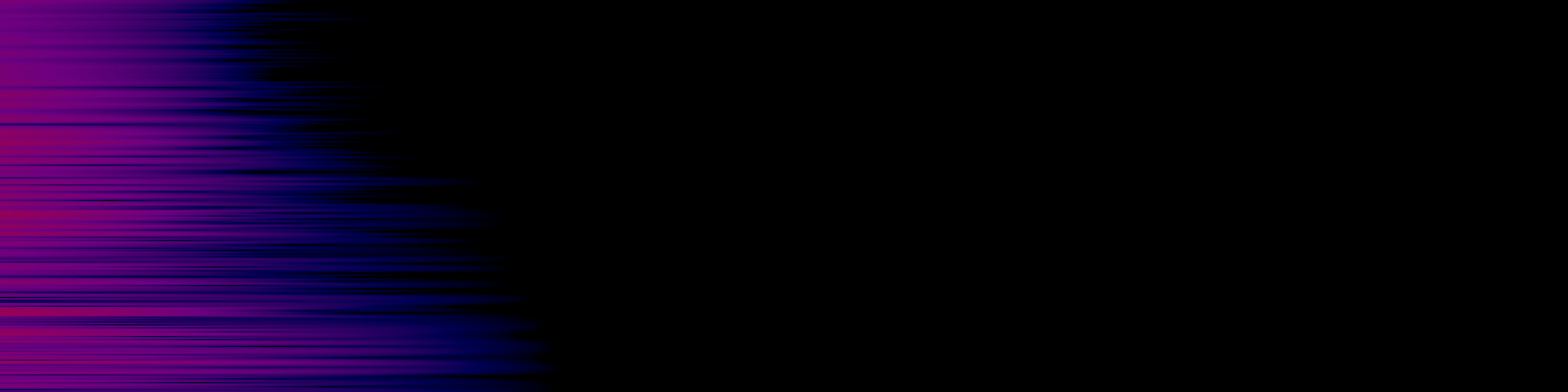 spektrogram