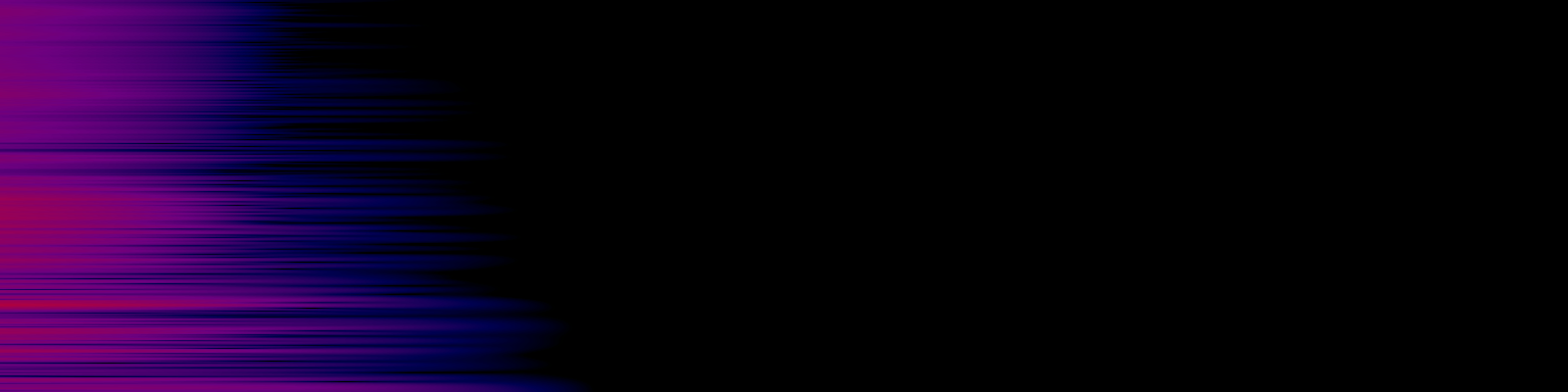 spektrogram