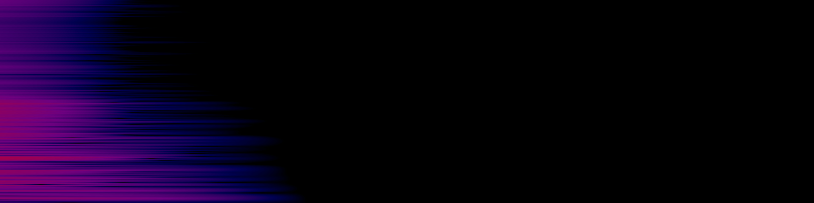 spektrogram