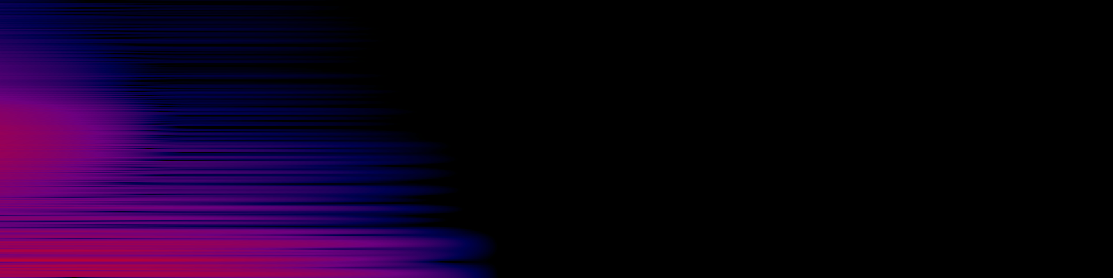 spektrogram