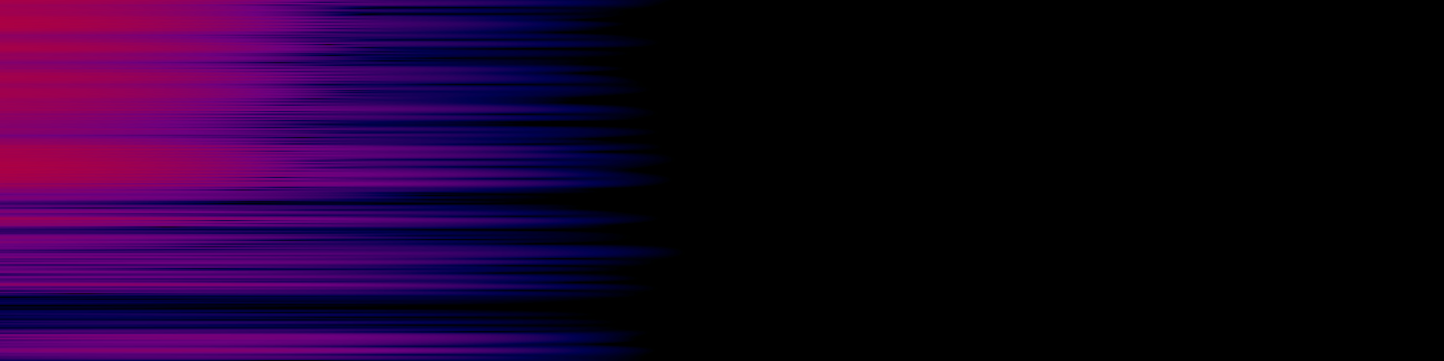 spektrogram