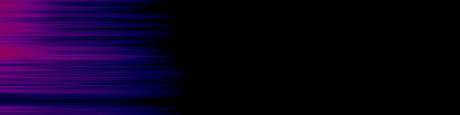 spektrogram