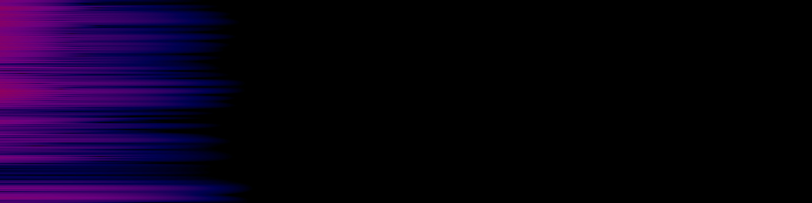spektrogram