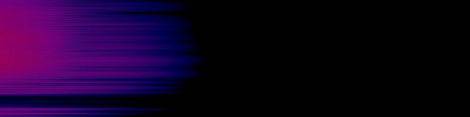 spektrogram