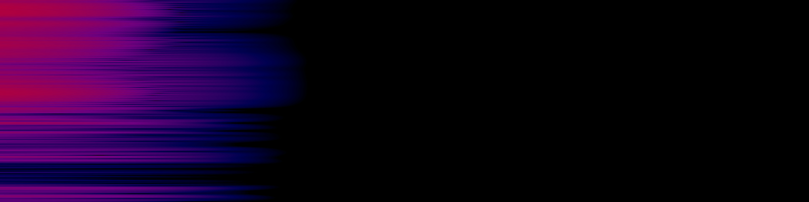 spektrogram