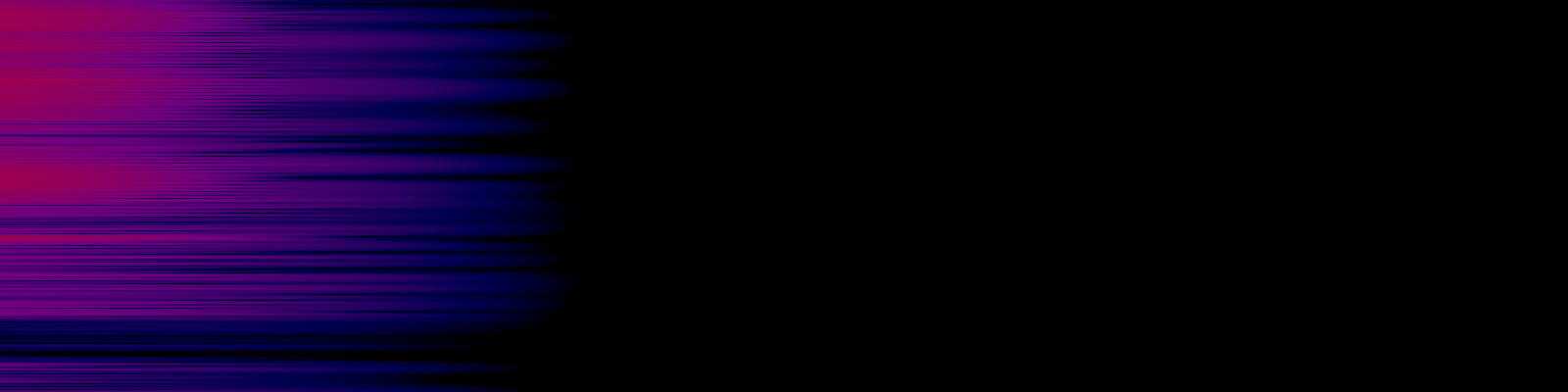 spektrogram