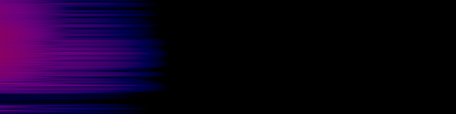 spektrogram