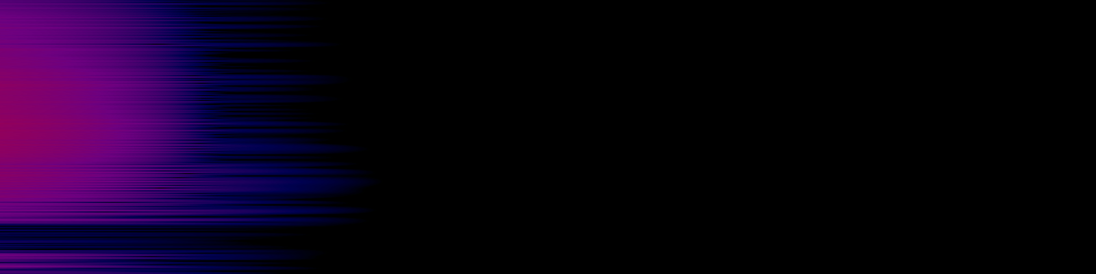 spektrogram