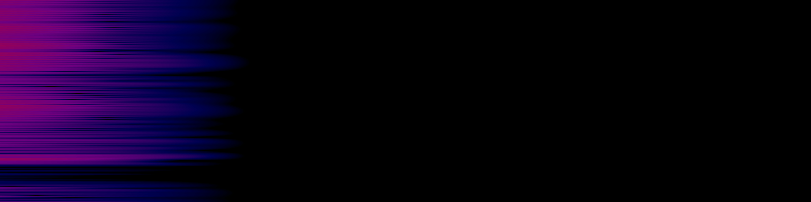 spektrogram