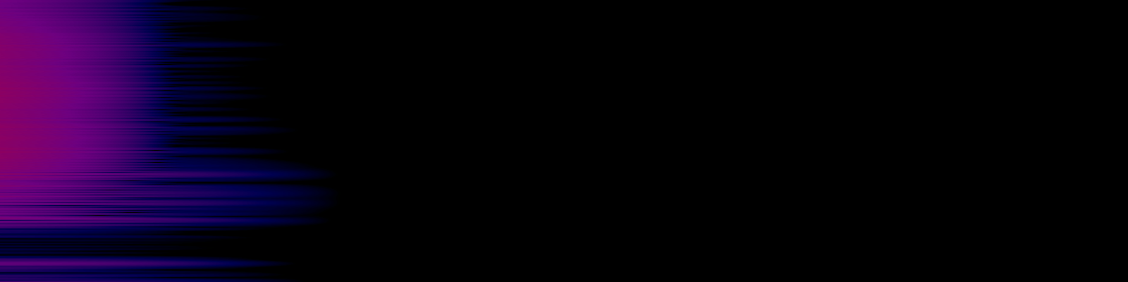 spektrogram