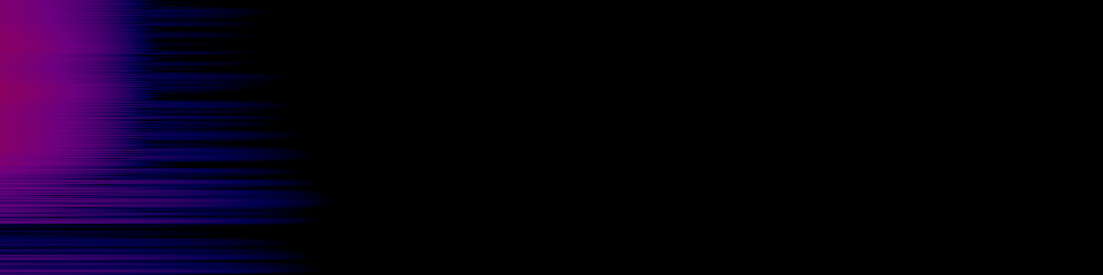 spektrogram