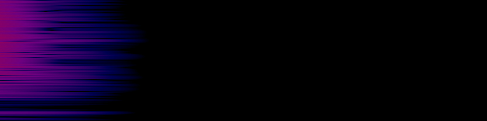 spektrogram