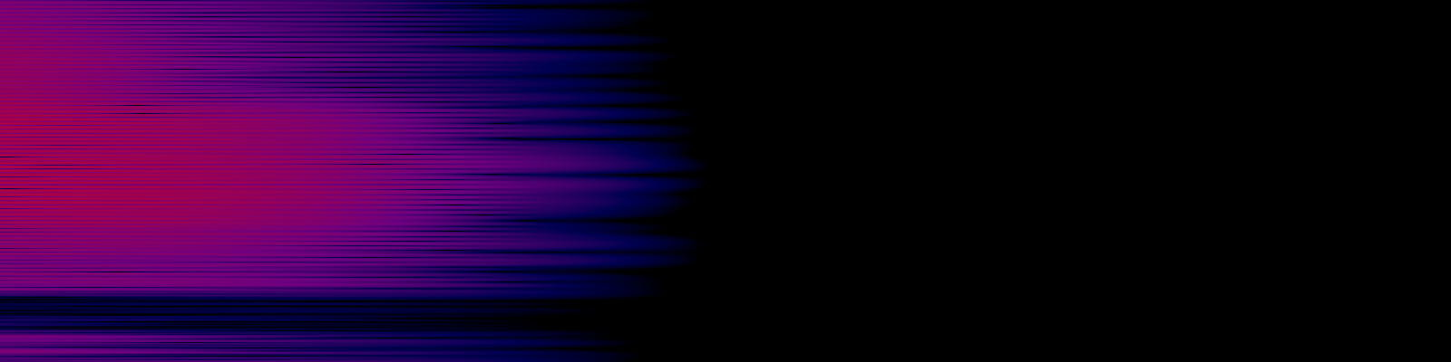 spektrogram