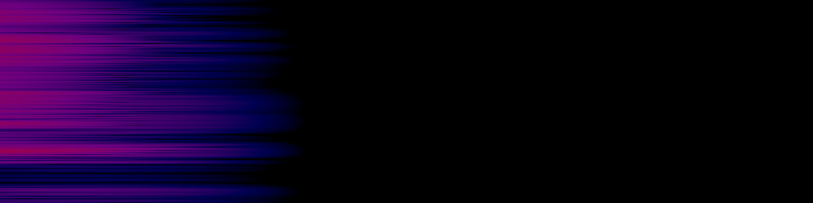 spektrogram