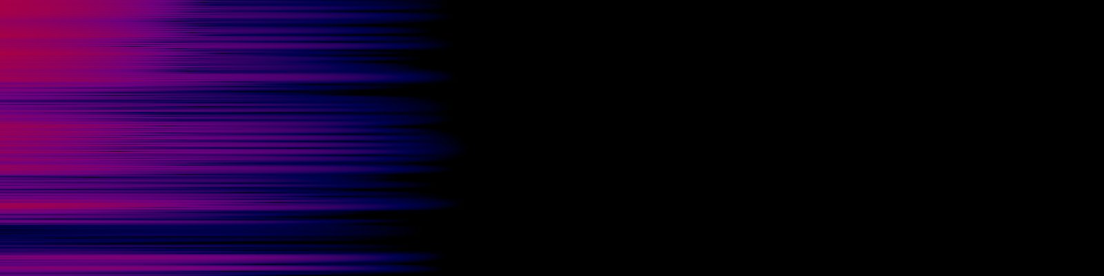 spektrogram