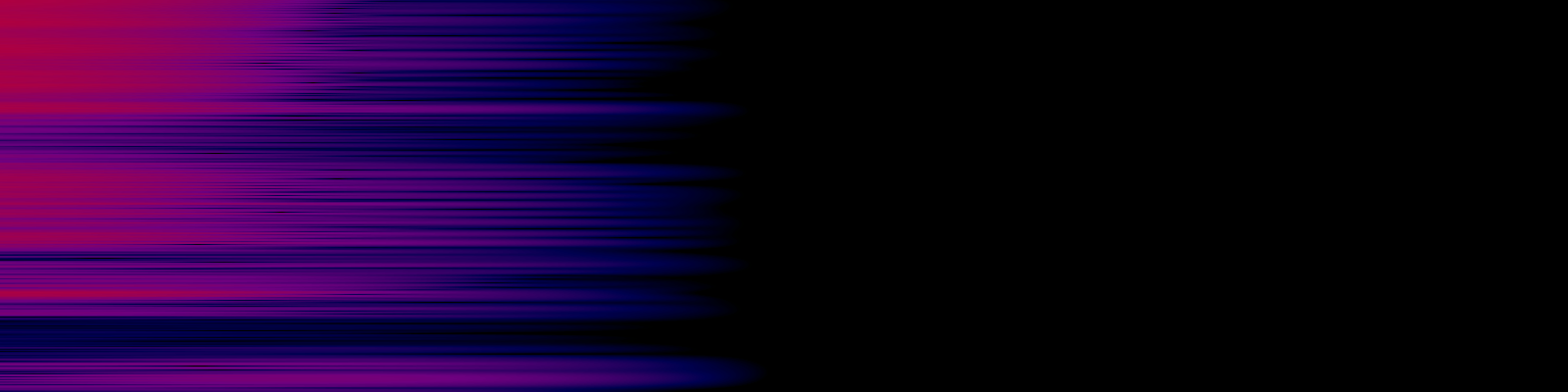 spektrogram