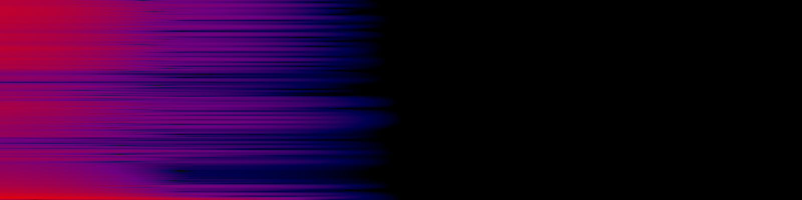 spektrogram