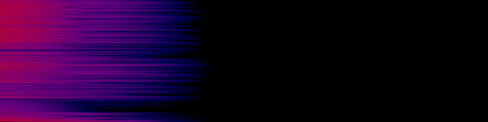 spektrogram