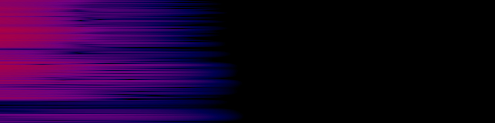 spektrogram